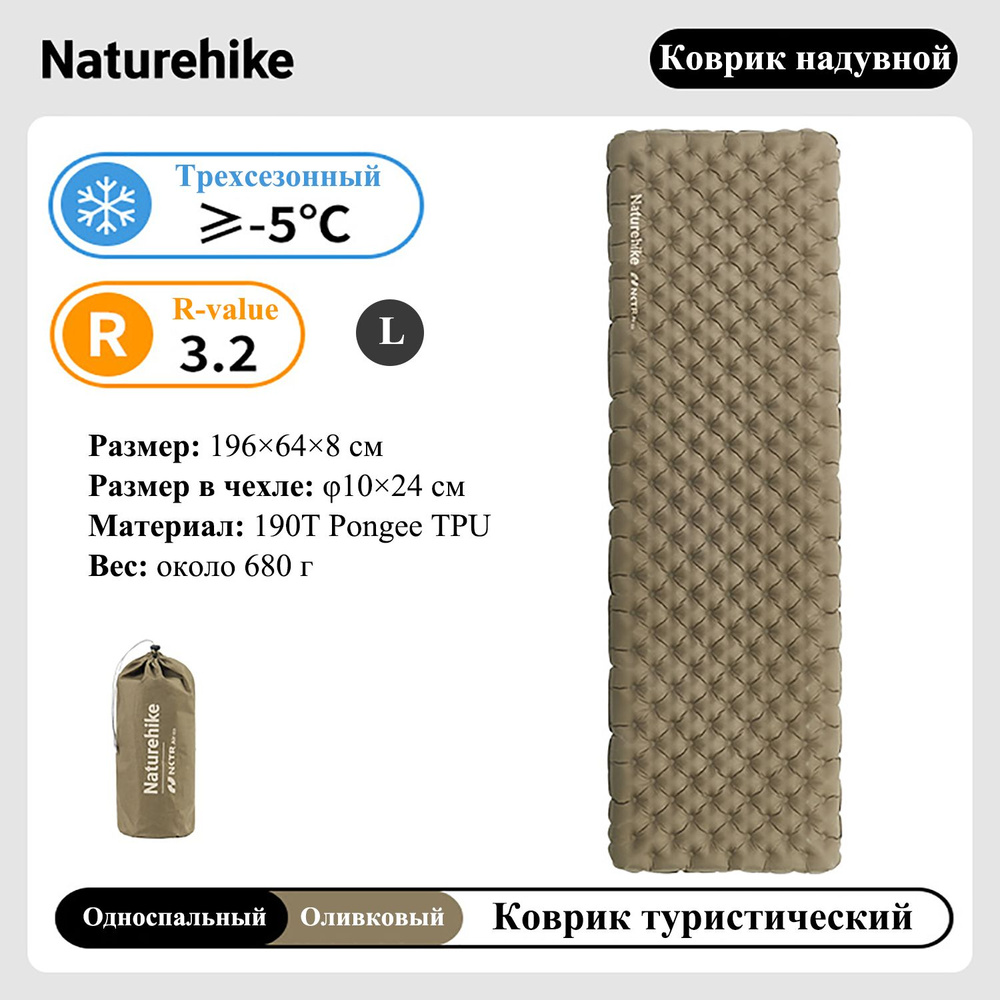 Коврик надувной туристический ультралегкий Naturehike R-value 3.2, без надувного мешка  #1