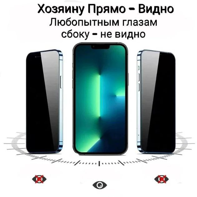 Защитное антишпион стекло iPhone 14 Pro Max 5D олеофобное покрытие Privat черный  #1