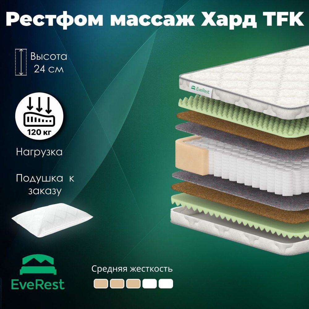 Everest Матрас Рестфом Массаж Хард TFK, Независимые пружины, 135х205 см  #1