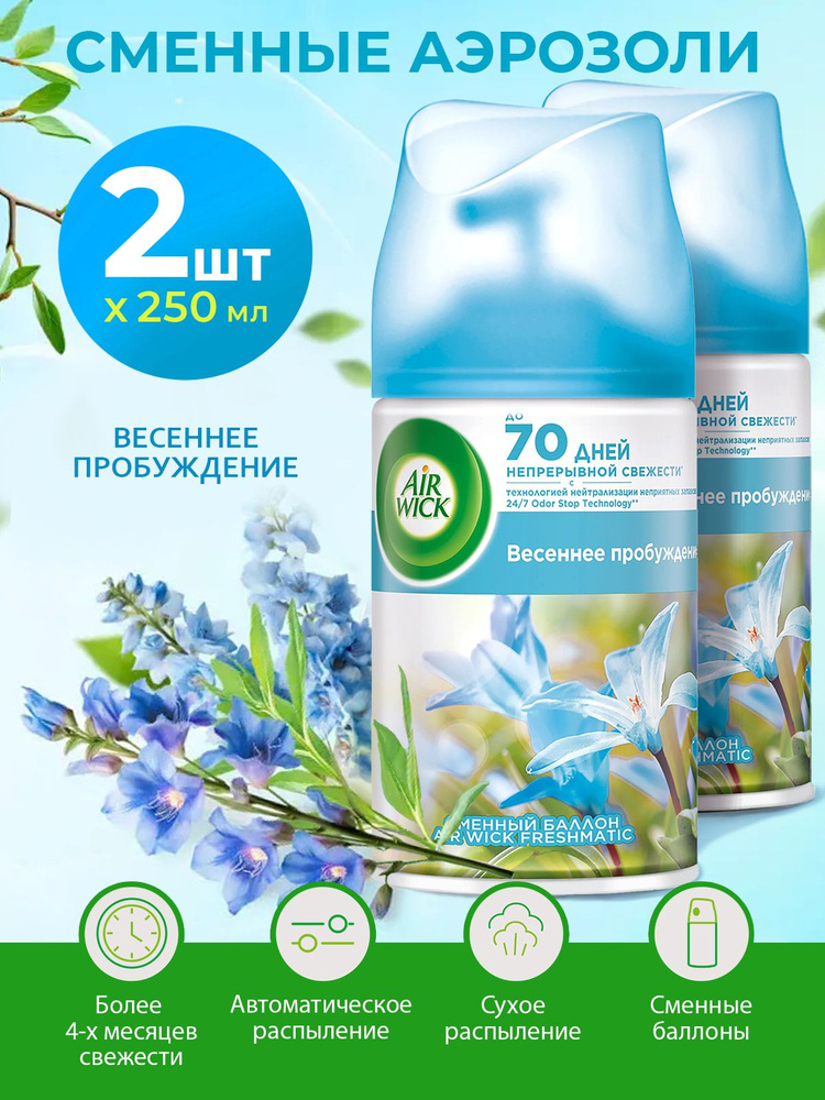 Набор 2 шт*250мл Сменный баллон для автоматического аэрозоля Весеннее пробуждение  #1