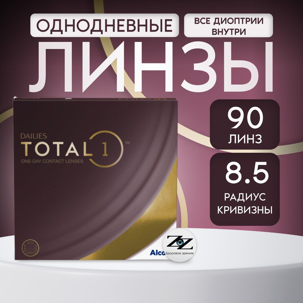 Контактные линзы Alcon Dailies Total 1 (90) Однодневные, -2.25 / 14.10 / 8.5, 90 шт.  #1