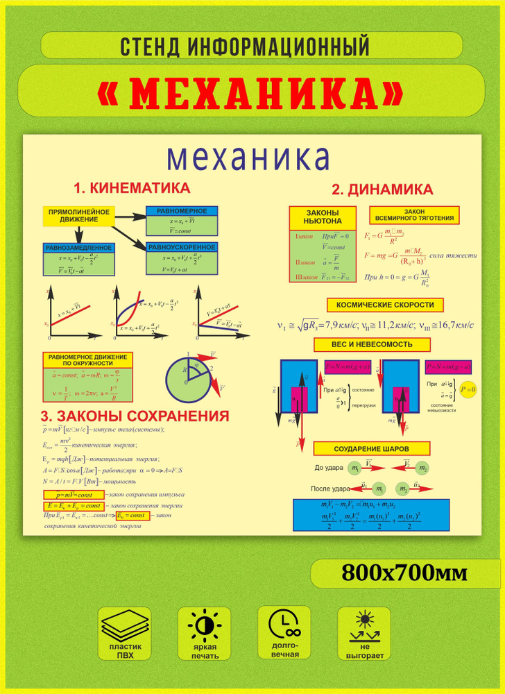 Стенд информационный "Механика" 800х700мм #1