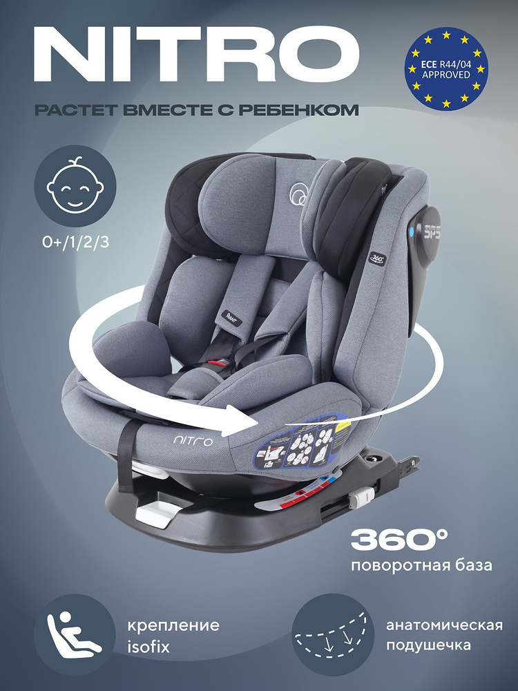 Автокресло Rant Nitro isofix UB619 группа 0+/1/2/3 от 0 до 12 лет вес 0-36 кг рост 40-145 см, Grey/Black #1