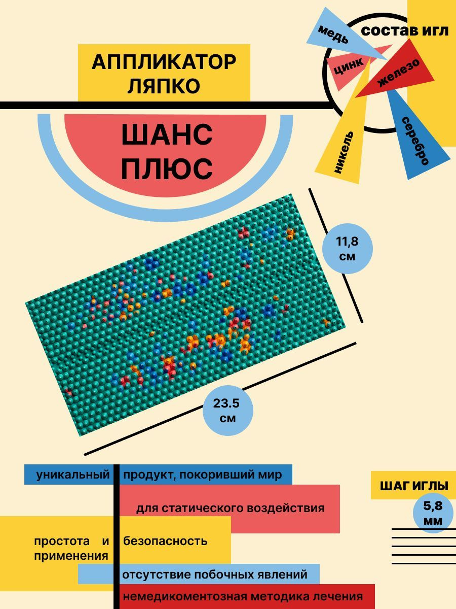 Аппликатор Ляпко "Шанс Плюс" - эффективный игольчатый массажный коврик для всестороннего оздоровления организма. Он представляет собой прямоугольное основание из высококачественной медицинской резины, на поверхности которого закреплены металлические иглы, содержащие пять важных для здоровья элементов: цинк, медь, никель, железо и серебро.  Уникальная конструкция аппликатора Ляпко обеспечивает его многофункциональность. При контакте с кожей иглы создают гальванический ток, который проникает в глубокие слои мышц и тканей, запуская процессы естественной регенерации. Это позволяет использовать коврик для профилактики и комплексного лечения широкого спектра заболеваний - от проблем с опорно-двигательным аппаратом до нарушений работы сердечно-сосудистой и пищеварительной систем.  Благодаря своим небольшим размерам (118х235 мм) аппликатор "Шанс Плюс" очень удобен в использовании. Его можно применять для массажа спины, шеи, головы, конечностей, воздействуя на конкретные болевые или проблемные зоны. Это делает его незаменимым помощником в домашних условиях для самостоятельного или семейного использования.  Аппликатор выпускается в нескольких модификациях, различающихся шагом игл - 4,9 мм, 5,8 мм и 6,2 мм. Это позволяет подобрать оптимальный вариант в зависимости от индивидуальных особенностей кожи, возраста и чувствительности организма пользователя.  Регулярное использование аппликатора Ляпко "Шанс Плюс" способствует:  - Улучшению кровообращения и питания тканей  - Снятию мышечного напряжения и болевых ощущений  - Повышению работоспособности и общего тонуса  - Улучшению сна и нормализации эмоционального состояния  - Профилактике и коррекции различных заболеваний  Компактный, простой в использовании и одновременно высокоэффективный, аппликатор Ляпко "Шанс Плюс" - незаменимый помощник для поддержания здоровья и активного долголетия. Его можно использовать как для общего оздоровления, так и для точечного воздействия в период восстановления после травм или заболеваний.