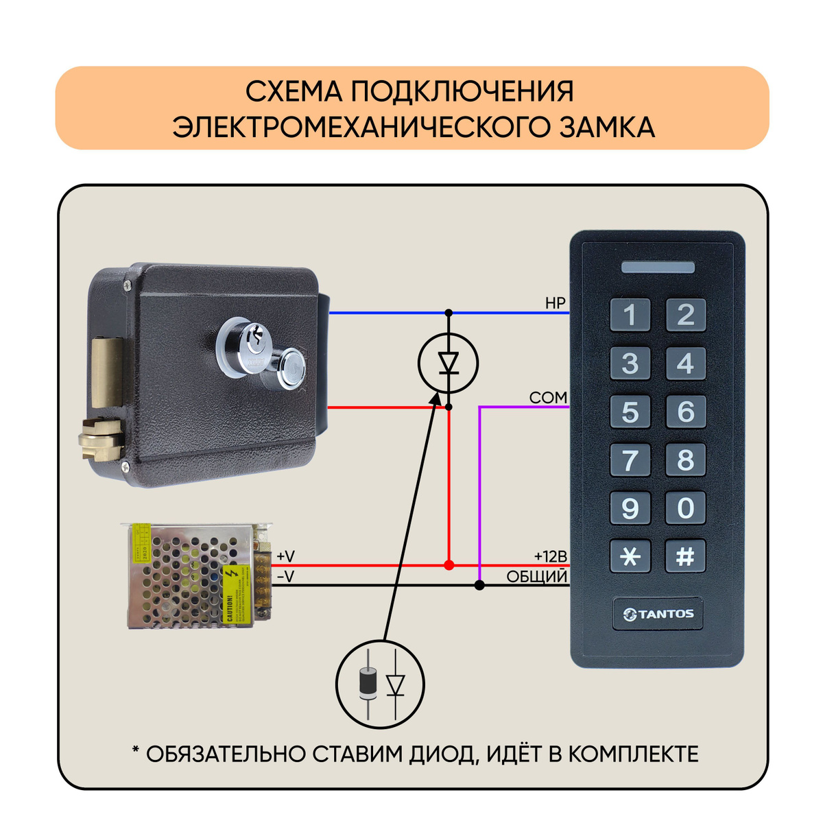 Текстовое описание изображения