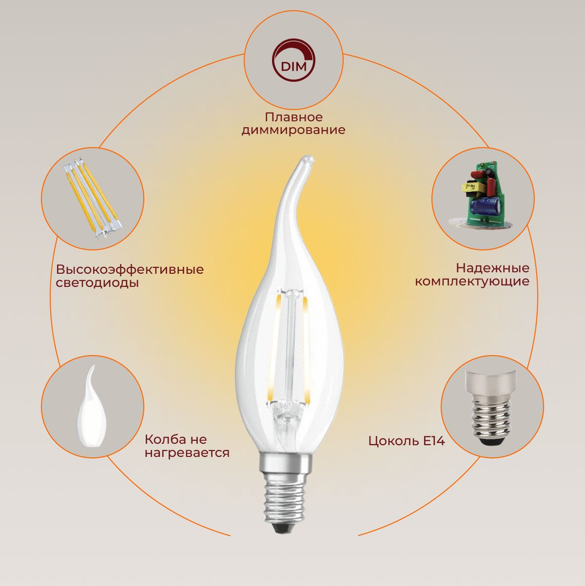 Тест на мерцание карандашом