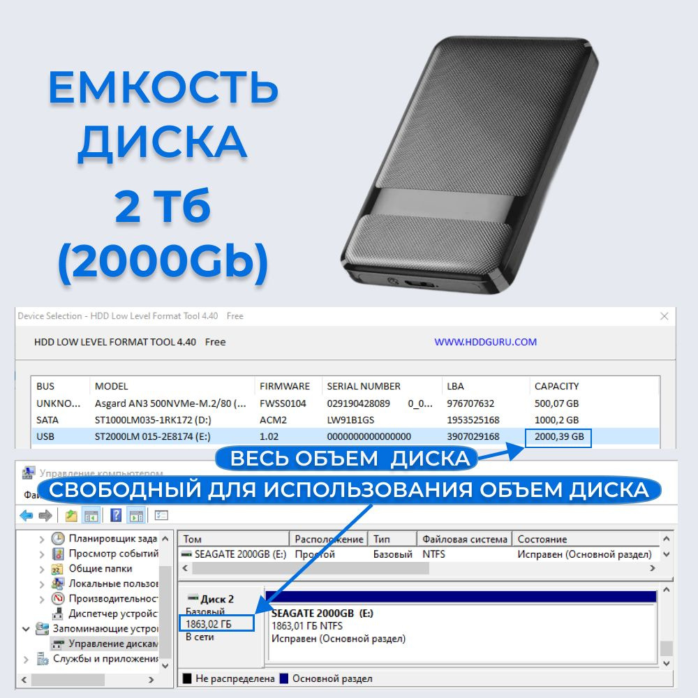 Объем диска составляет 500Gb.  При этом надо иметь в виду, что производители НDD накопителей для удобства указывают объем диска в десятеричной системе, а компьютер измеряет его в двоичной системе.   Из-за этого свободный для использования  объем диска всегда чуть-чуть меньше заявленного.