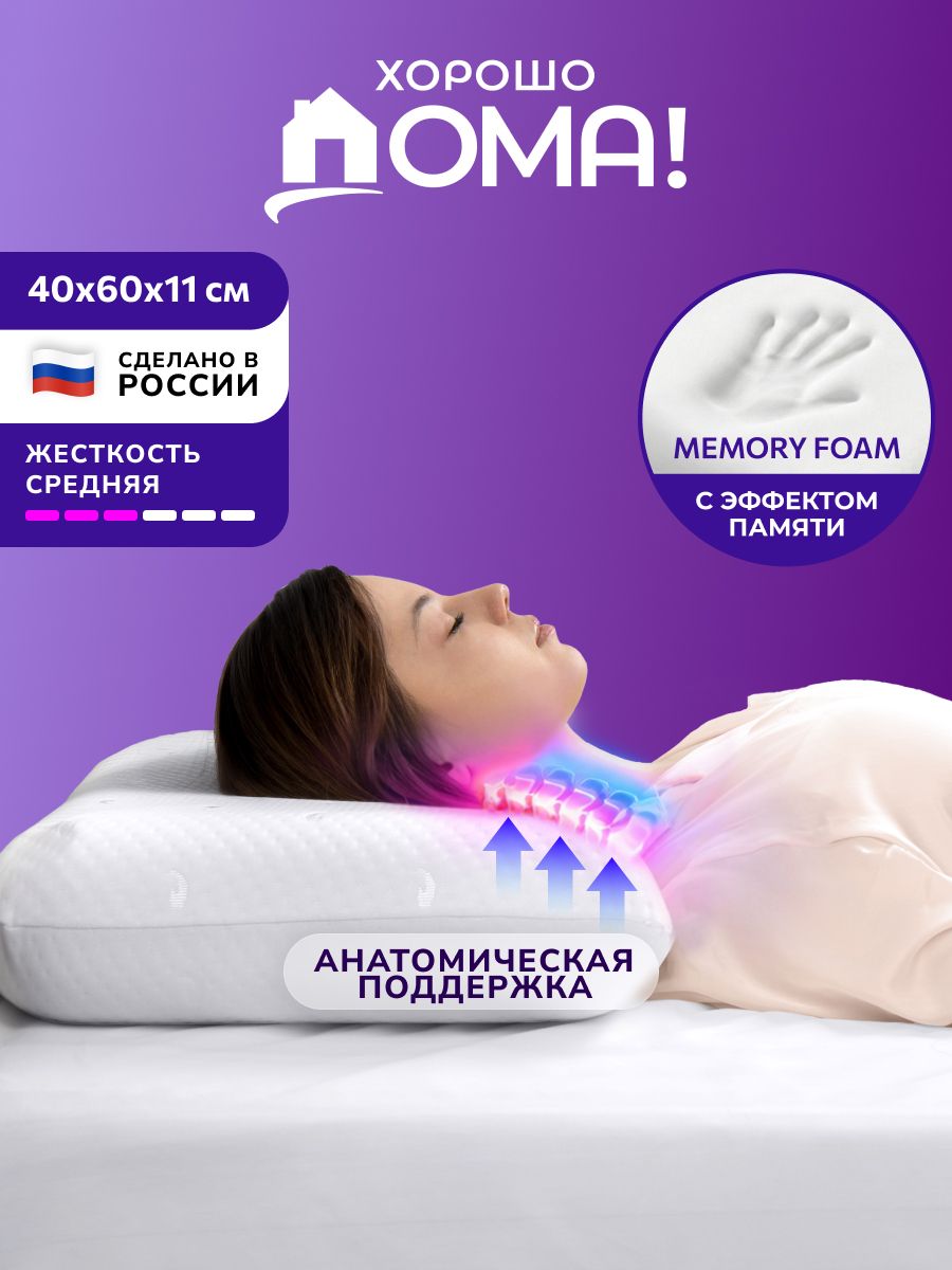 Подушкаортопедическаядлясна40х60сэффектомпамяти