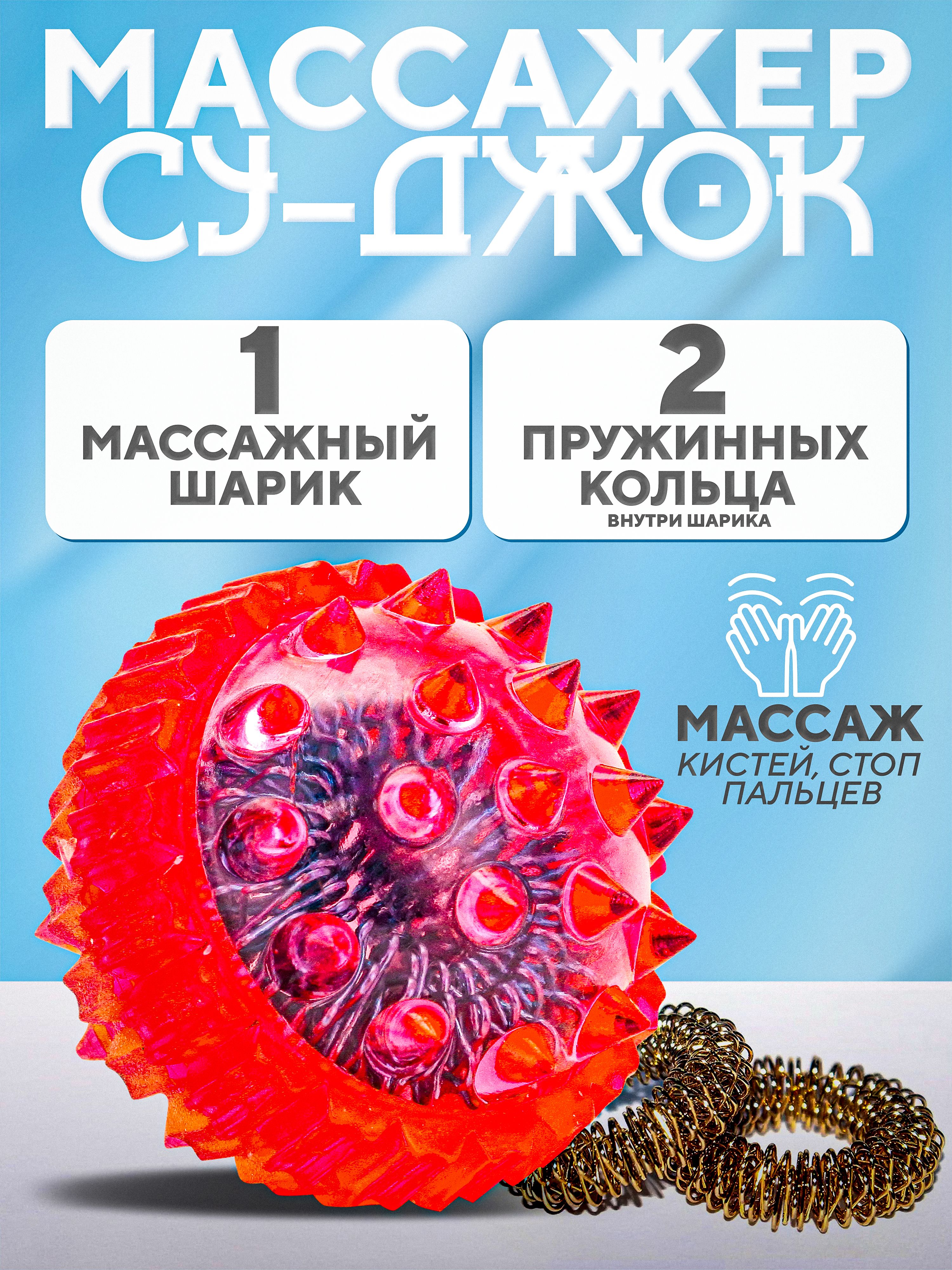 МассажныйшарикдлярукиногсшипамиСу-Джок.Идетвкомплектесдвумякольцевымипружинамидляразвитиемелкоймоторики.