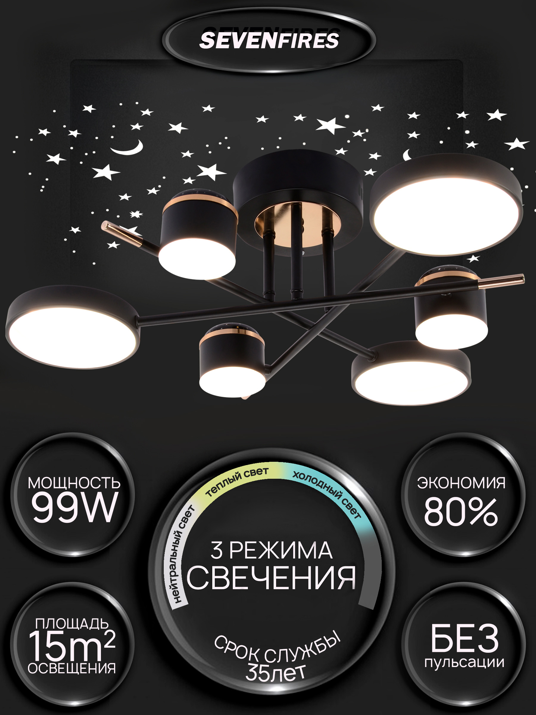 СемьОгнейЛюстрапотолочнаясветодиодная,спроекциейзвездногонеба,черная