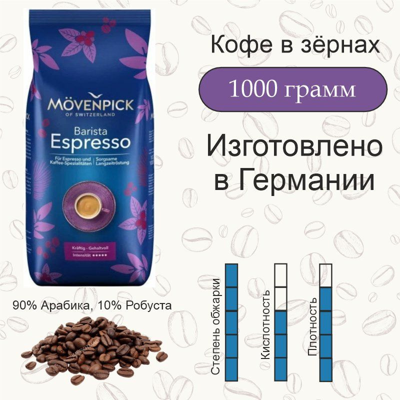 Кофе в зернах 1 кг. Movenpick Espresso (Эспрессо Бариста), Германия  #1