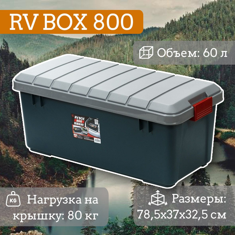 Органайзер автомобильный IRIS RV BOX 800 #1