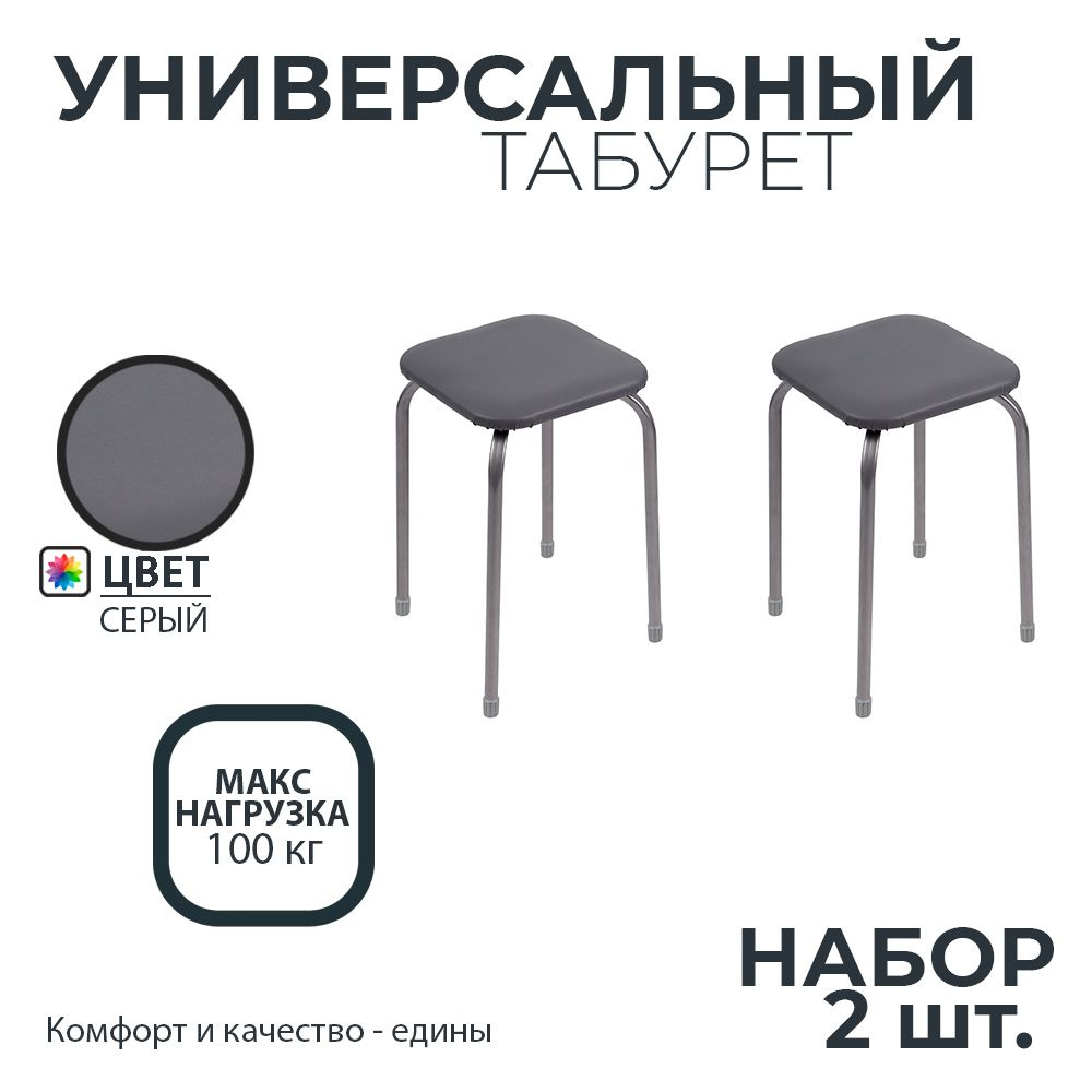 Комплект табуретов для кухни Nika "Эконом" набор 2 шт Серый Квадратное сидение  #1