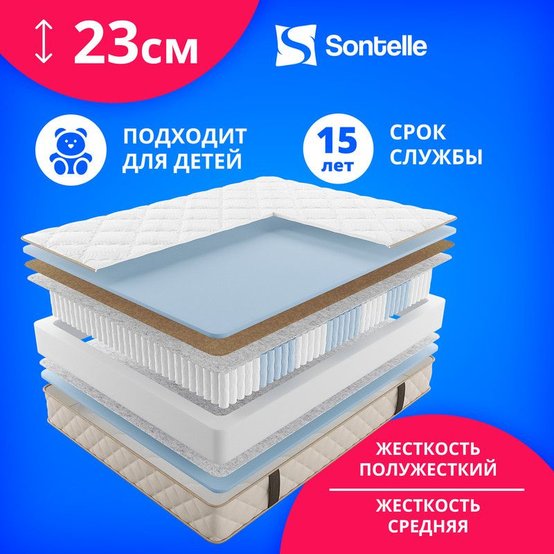 Матрас с независимыми пружинами CityFlex Hales 70x140 #1