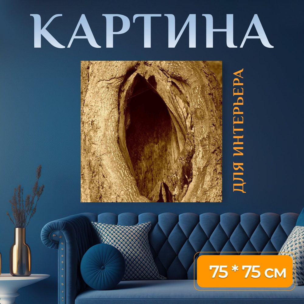 Картина на холсте 