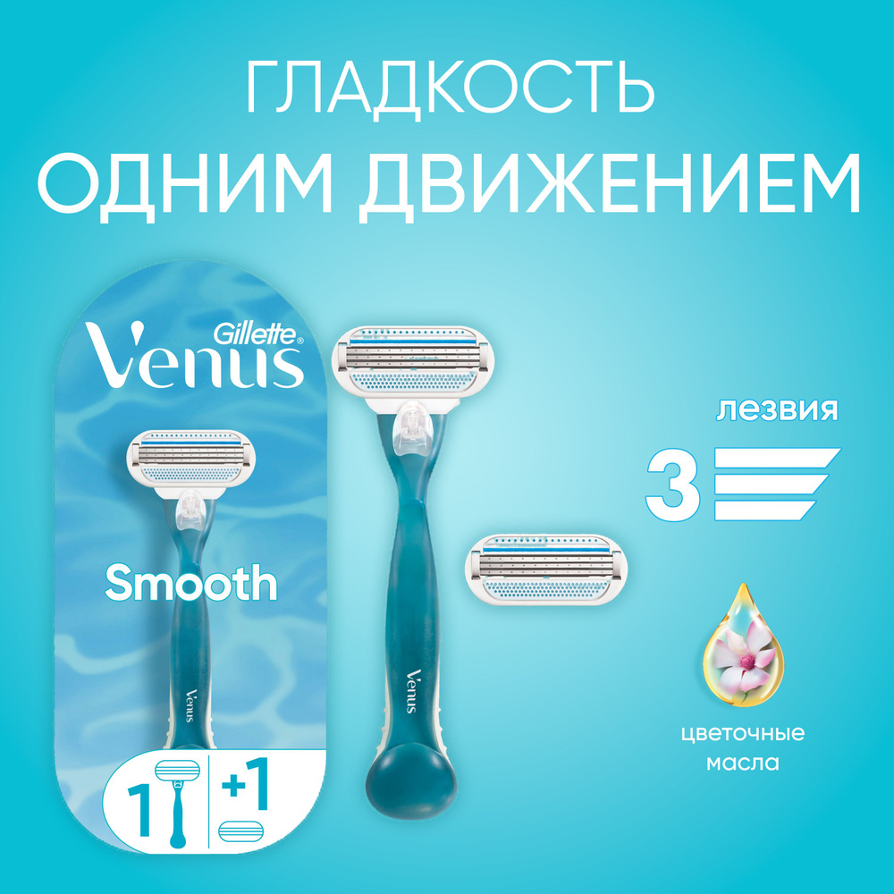 Бритвенный станок Gillette Venus Classic с 2 сменными кассетами #1