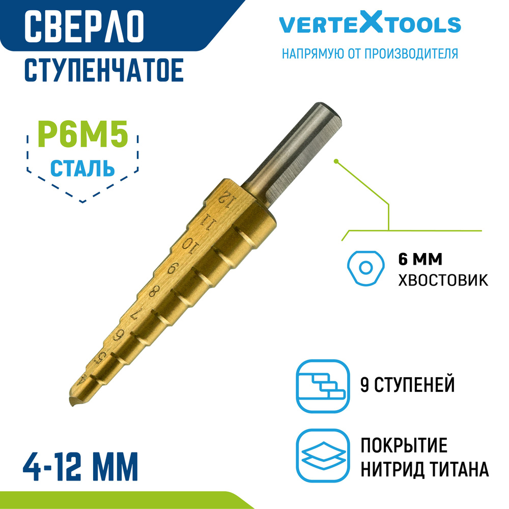 Сверло ступенчатое по металлу 4-12 шаг 1мм #1