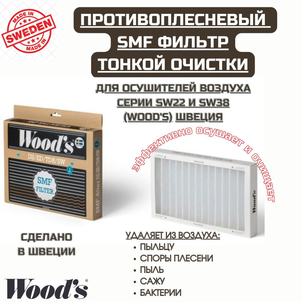 Фильтр SMF для осушителей воздуха серии SW22 и SW38 (Wood's), Швеция  #1