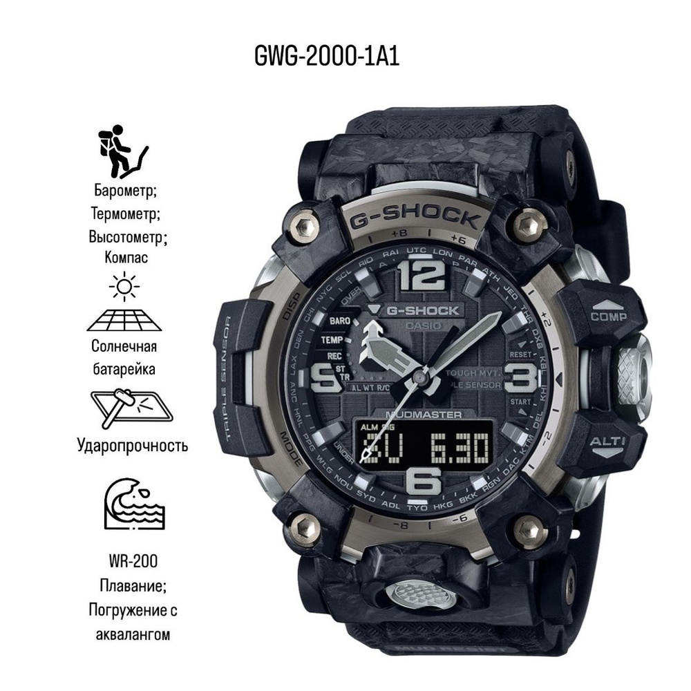 Японские спортивные наручные часы G-SHOCK GWG-2000-1A1DR gwg 2000 1a1 #1