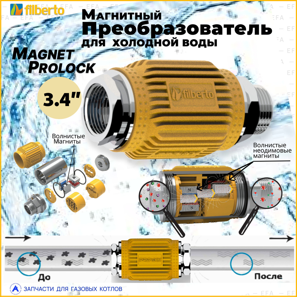 Универсальный антинакипный преобразователь воды c усиленным магнитом Magnet ProLock 3.4 (Filberto) для #1