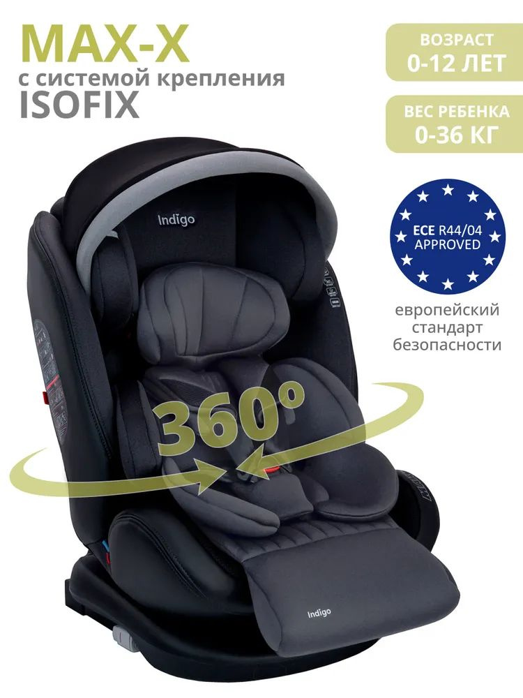 Автокресло детское Indigo MAX-X Isofix растущее 0-36 кг, группа 0,1,2,3, графит  #1