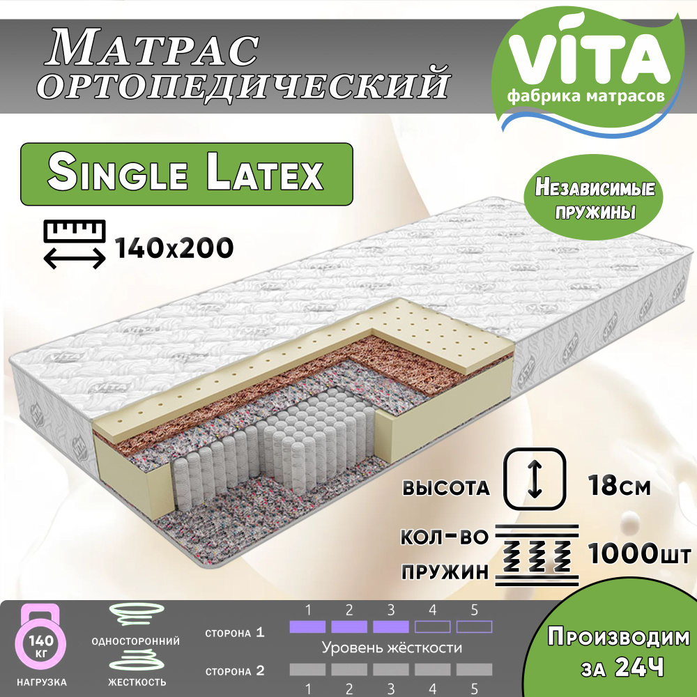 Матрас vita ru