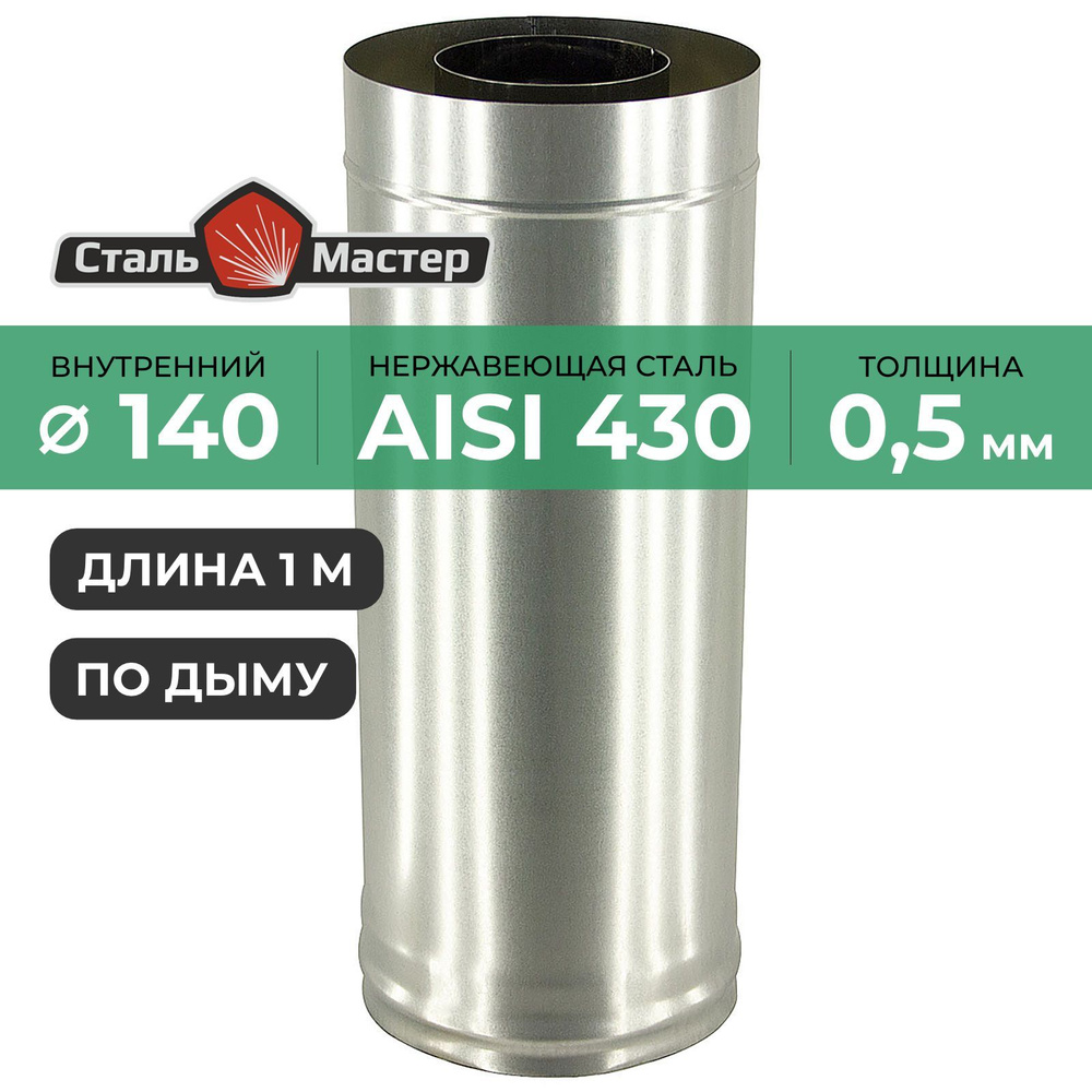 Сэндвич 140 / 220 1,0 м нерж 0,5 мм / оц #1