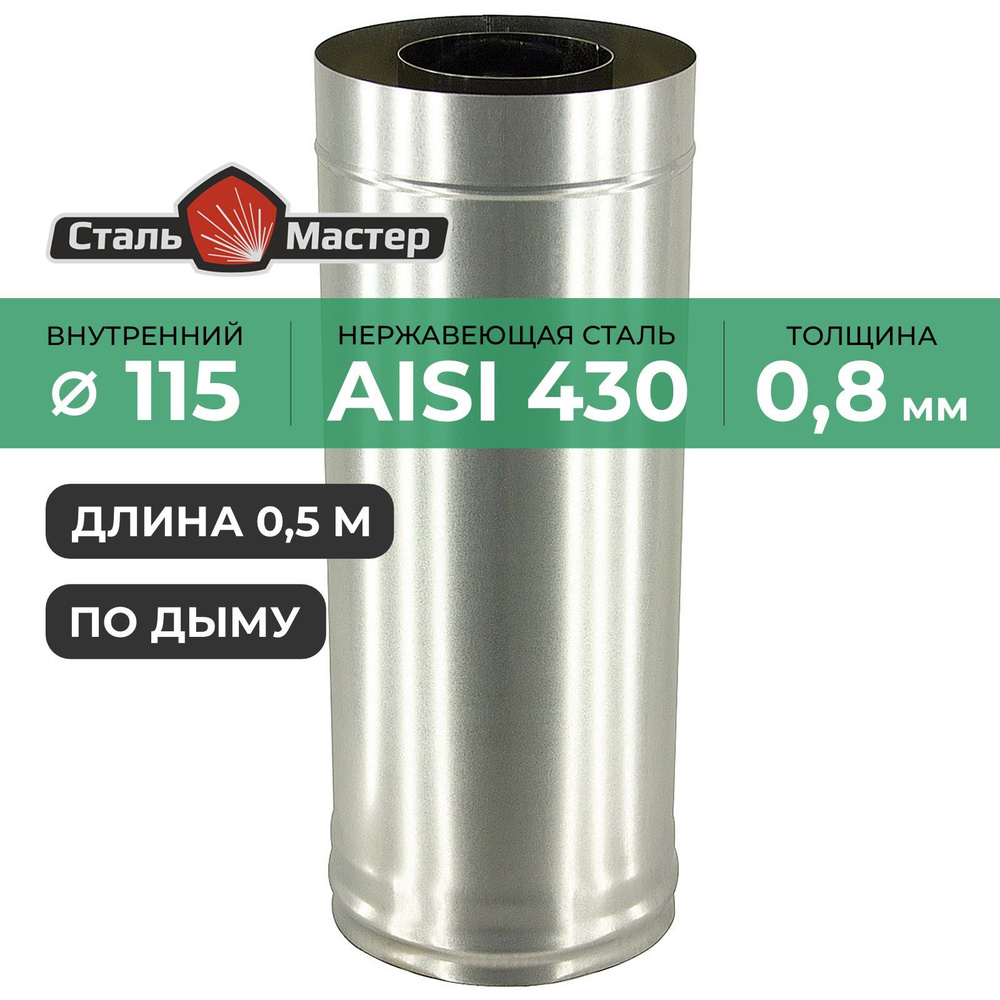 Сэндвич 115 / 200 0,5 м нерж 0,8 мм / оц #1