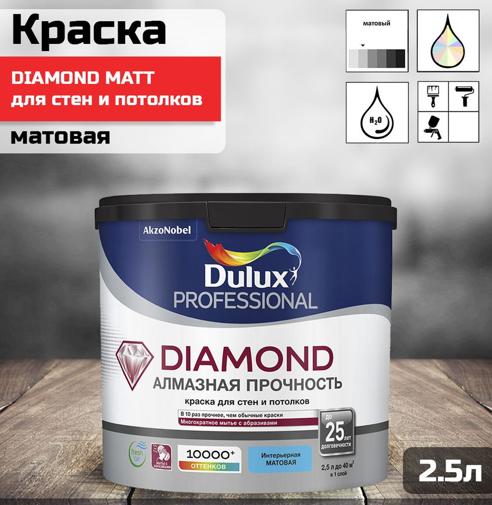 Краска DULUX Diamond Matt для стен и потолков водно-дисперсионная матовая база BW 2,5 л.  #1