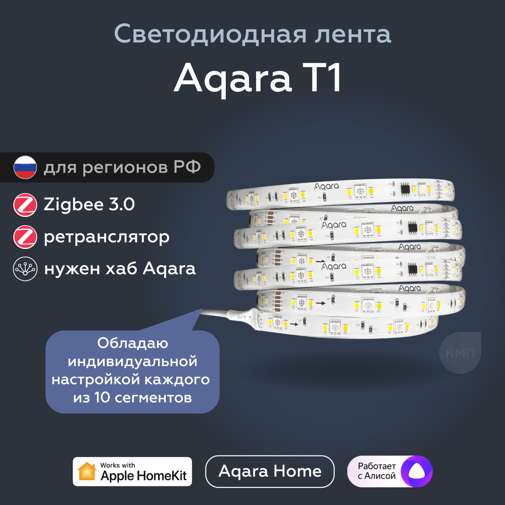 Умная светодиодная лента Aqara Т1 RLS-K01D, 2м., умный дом, белый  #1