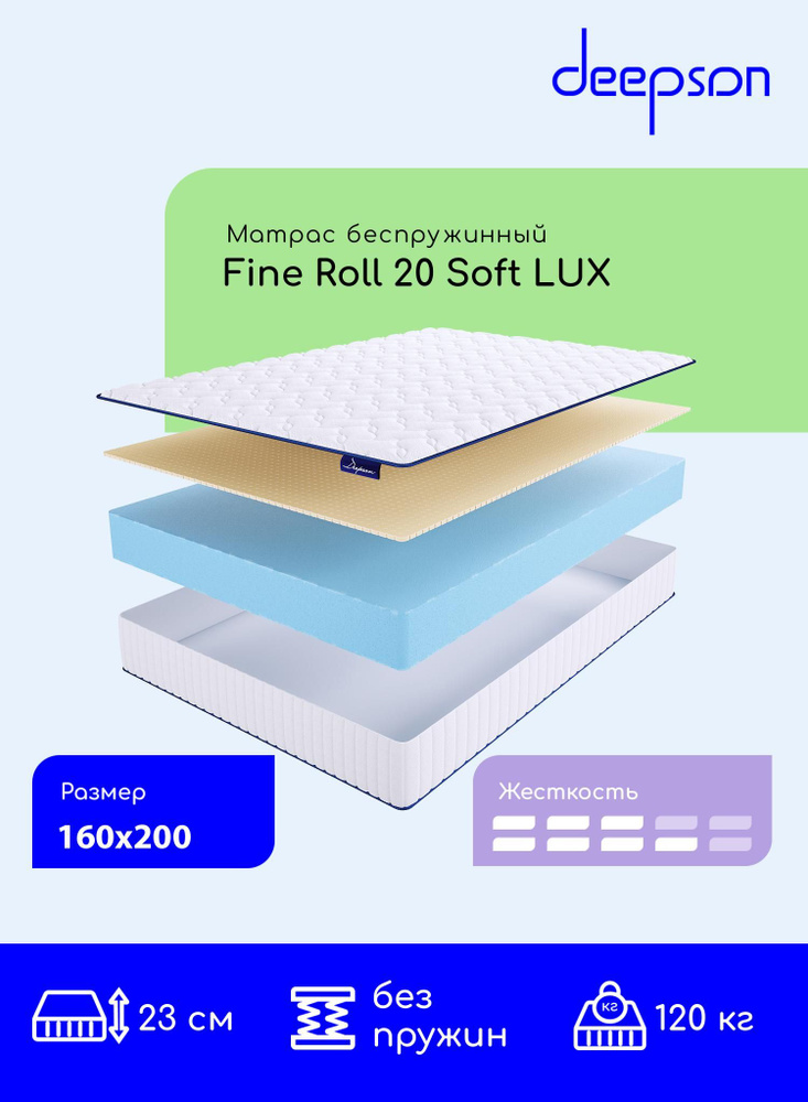 Матрас, Ортопедический матрас, Deepson Fine Roll 20 Soft LUX средней жесткости, Двуспальный, Беспружинный, #1