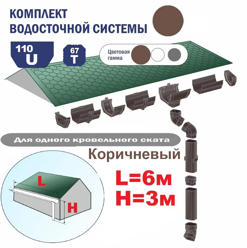 Набор Водосточной системы U110/67 для крыши L6 м., H3 м. Коричневый  #1