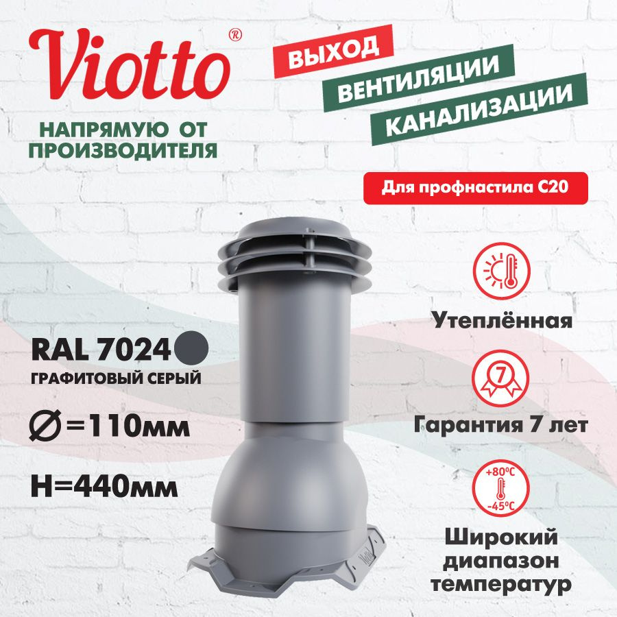 Выход вентиляции канализации Viotto, для профнастила С20, серый графит (RAL 7024)  #1