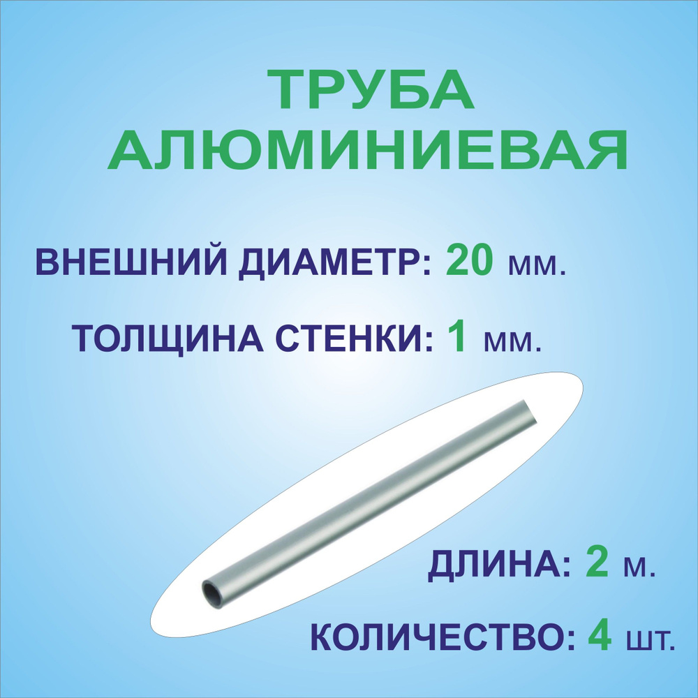 Труба алюминиевая круглая 20х1х2000 мм. ( 4 штуки по 2 метра ) сплав АД31Т1, трубка 20х1 мм. внешний #1