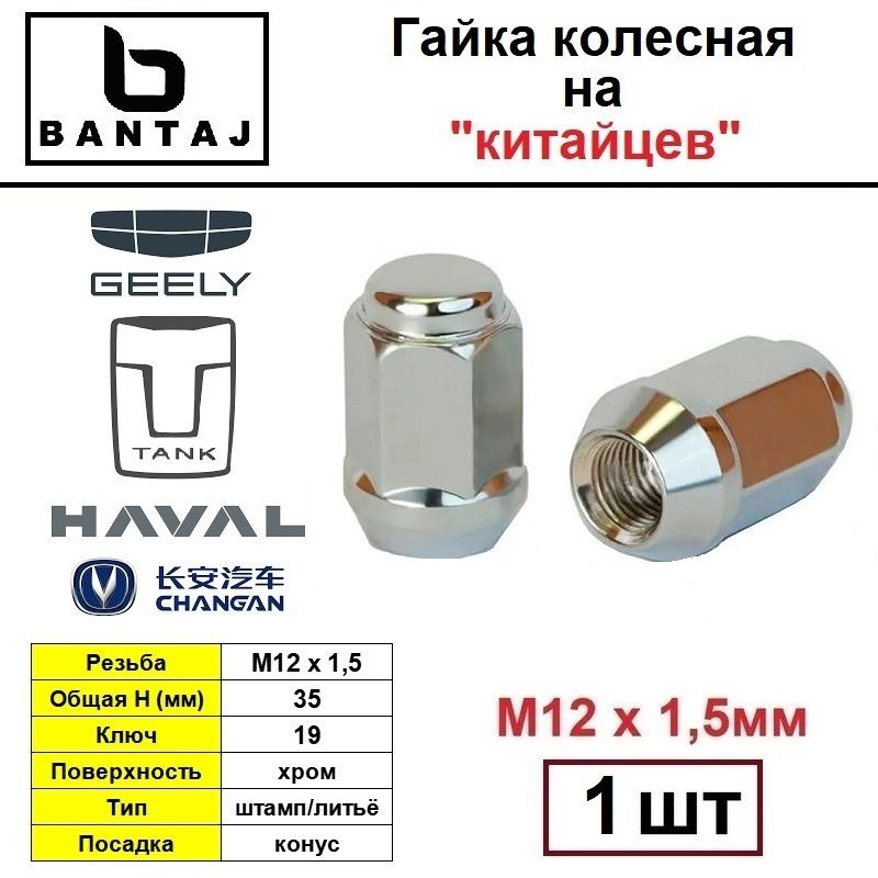 Гайка колёсная BANTAJ M12x1,5 на GEELY CHANGAN TANK HAVAL #1