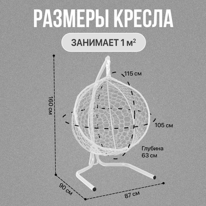 Текст при отключенной в браузере загрузке изображений