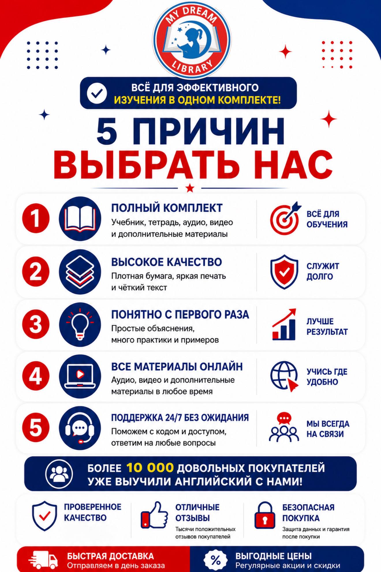 Speakout B1 3rd Edition Student's + Workbook + КОД | Speakout B1 3rd Edition Student's + Workbook + CODE - Ozon image 1