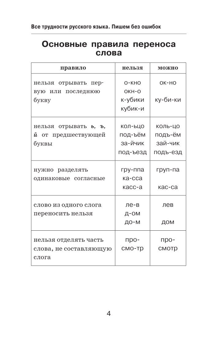 Трудности русского языка. Справочник для школьников | Challenges of the Russian Language. A Handbook for Students - Ozon image 5