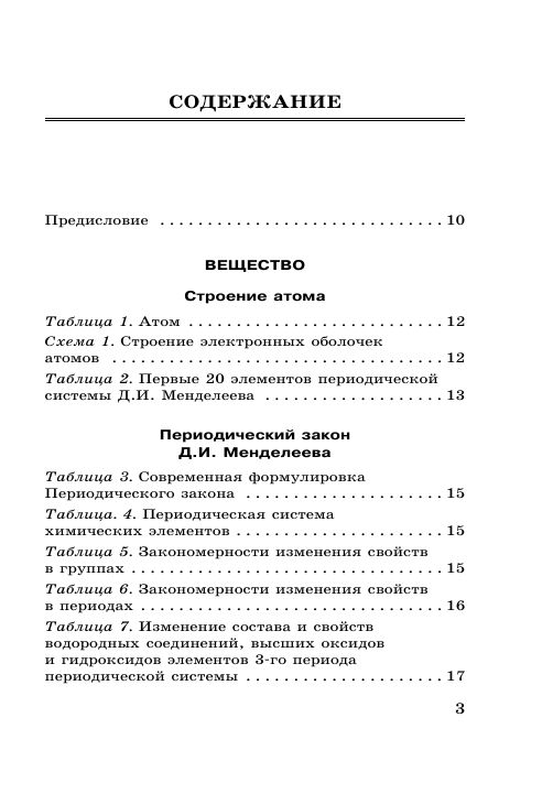 «Химия. Справочник-шпаргалка для подготовки к ОГЭ» — фото 6