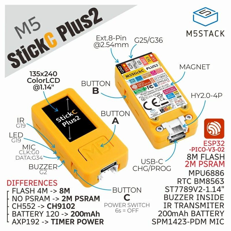 M5StackStickPLUS2ESP32IOTdevelopmentBoardкомплектдляграфическогопрограммированияIoT
