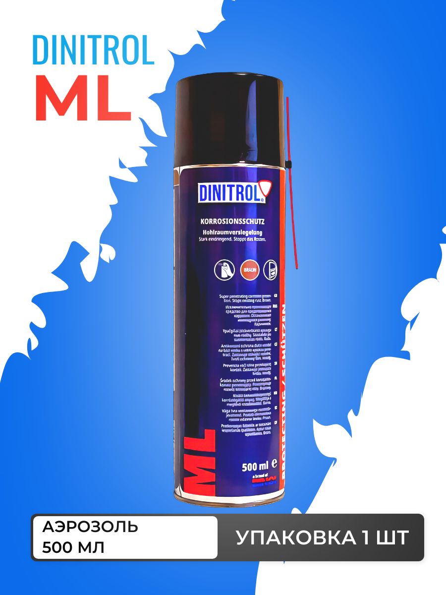 Антикординитролmlскрытыхполостей