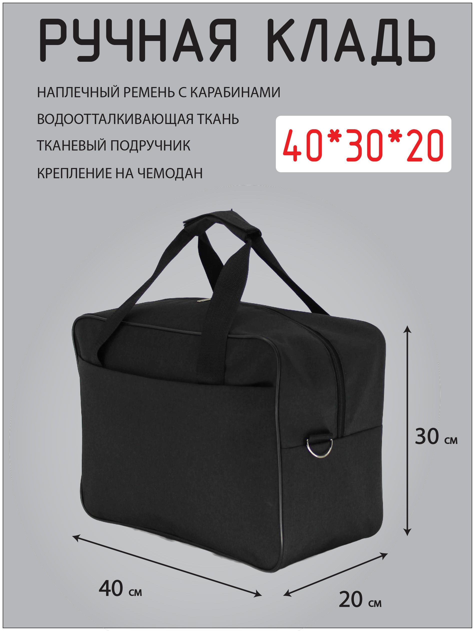 Дорожныесумки