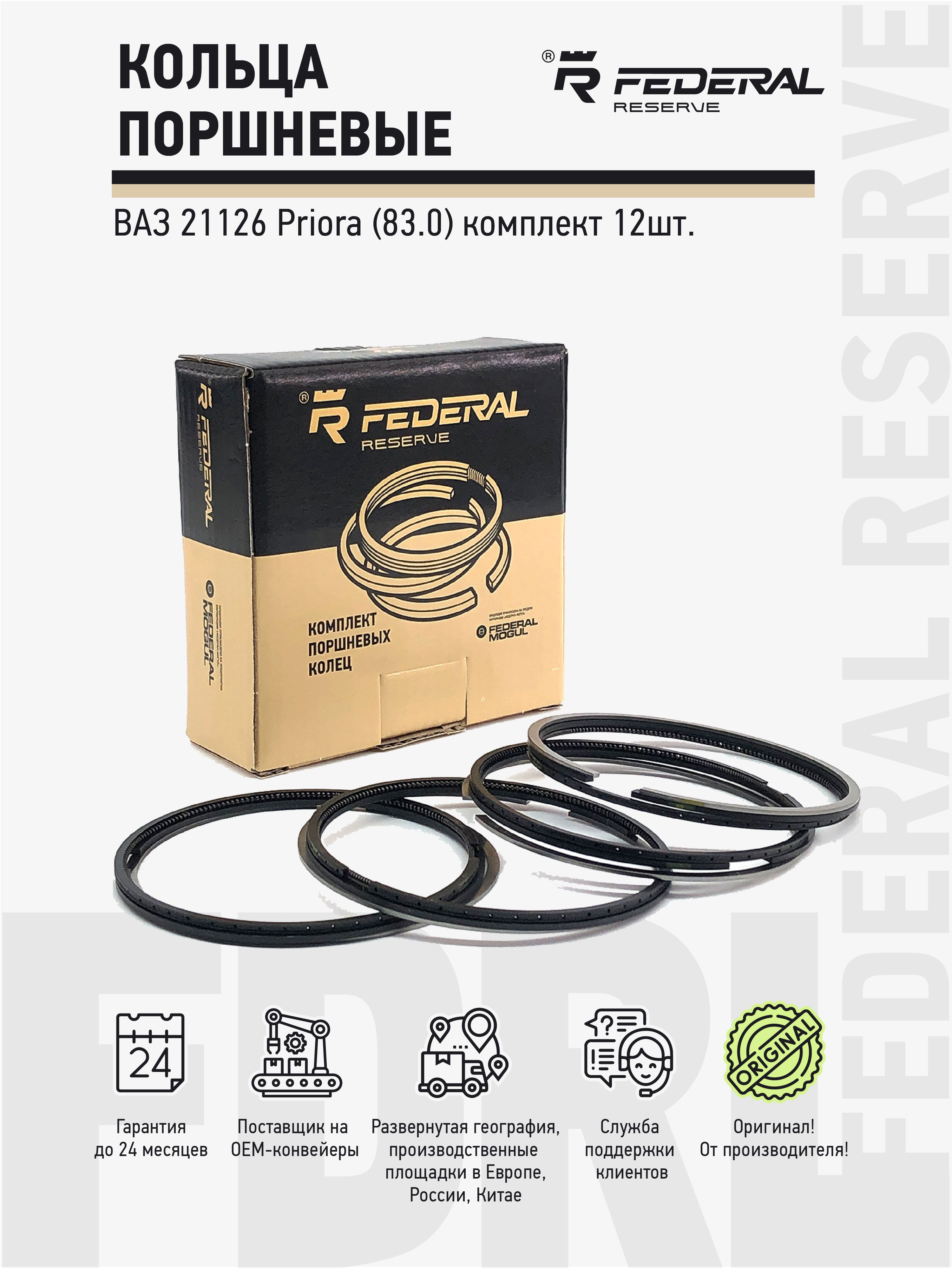 КольцапоршневыеLADAПриора,ГрантаВАЗ21126(83.0)