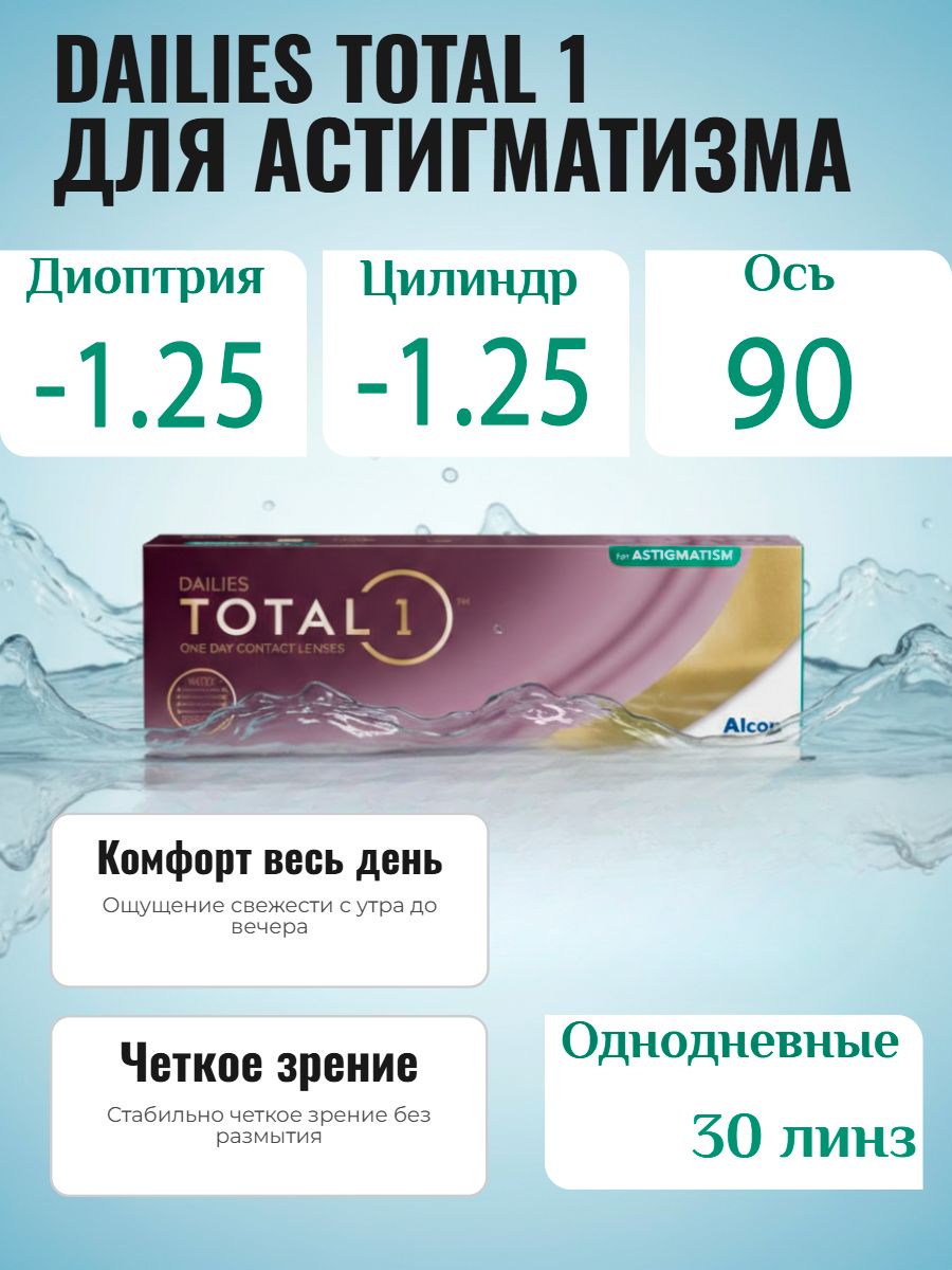 АстигматическиеконтактныелинзыDailiesTOTAL1Astigmatism,30pkA:090L:-1,25R:8,6D:-01,25