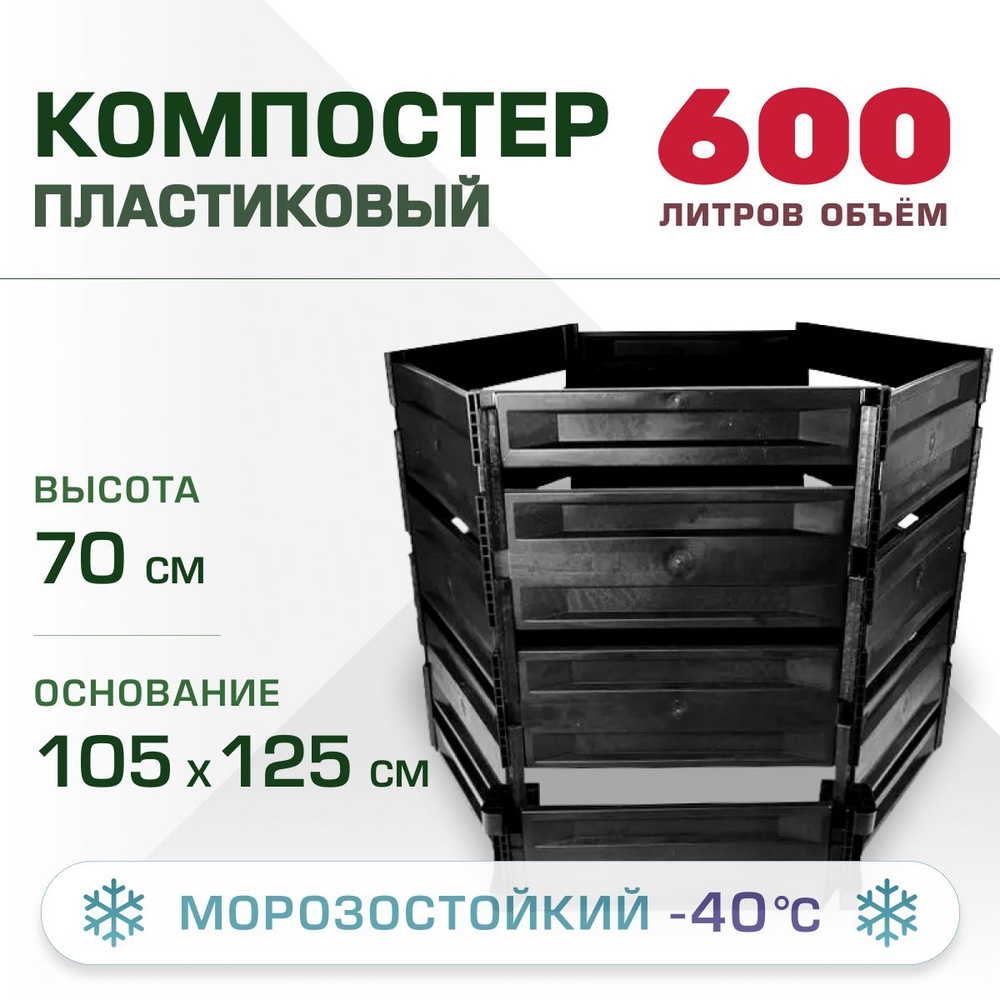 Компостер пластиковый 600л Мастер сад #1