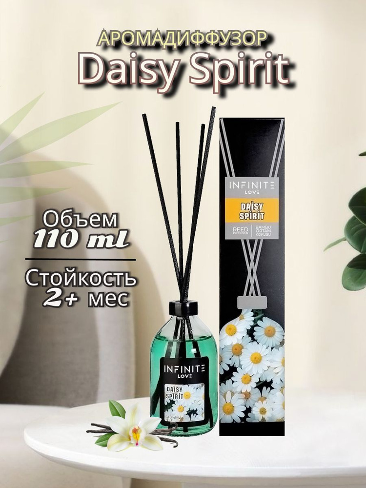 Ароматический диффузор INFINITE LOVE DAISY SPIRIT 110мл #1