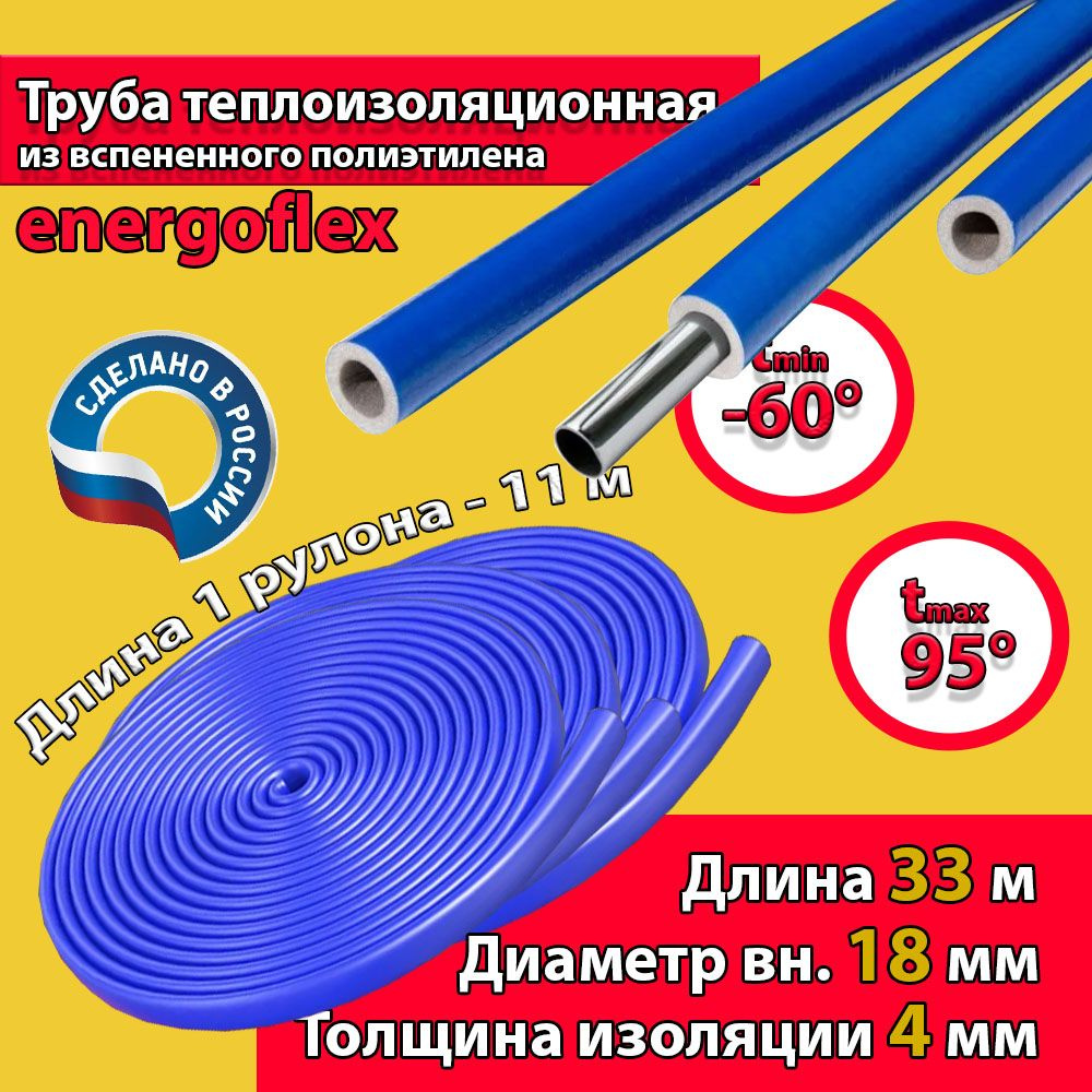 Труба теплоизоляционная из вспененного полиэтилена 18/4 -Синий- Energoflex Super Protect - 33м (3 Бухты) #1