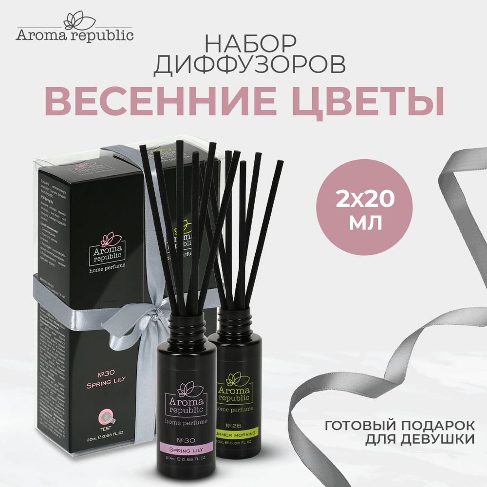 AROMA REPUBLIC Подарочный набор №3 Black Edition (2 шт по 20 мл - №26, №30) в коробке ПЭТ  #1