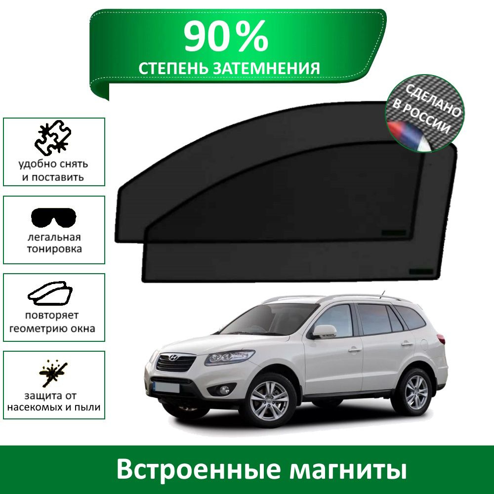 Каркасные шторки MURAD PREMIUM 90 на Hyundai Santa Fe 2 (2006-2012) на передние двери на магнитах со #1