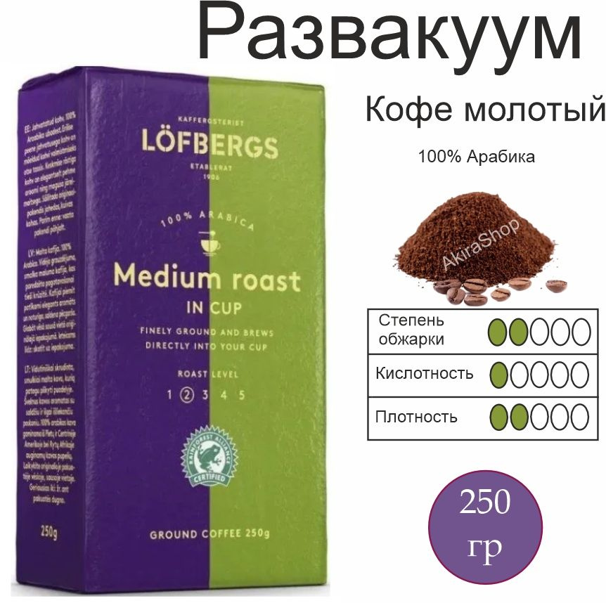 Кофе молотый Lofbergs Medium Roast In Cup, 250 гр. Швеция (Мягкая пачка- РАЗВАКУУМ)  #1